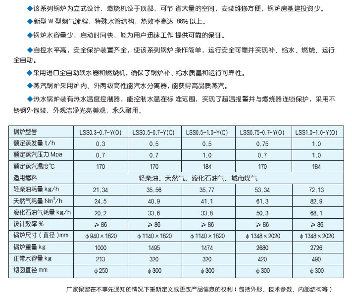 LSS立式水管全自動(dòng)燃?xì)猓ㄓ停┱羝仩t