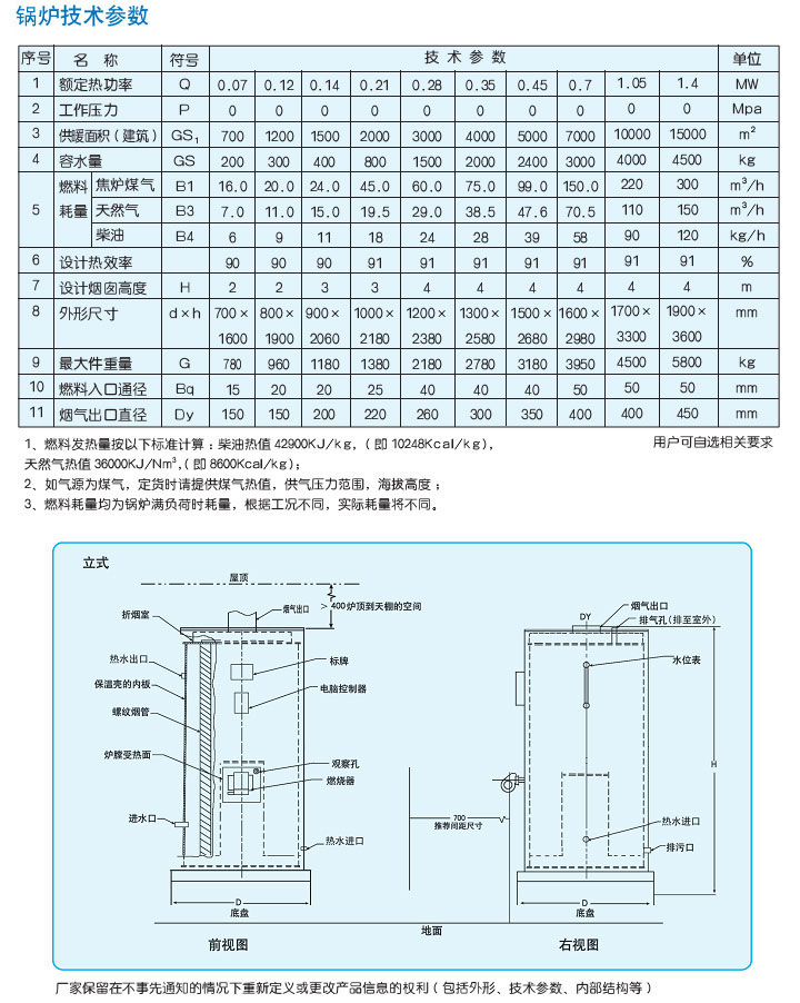 CLHS系列全預(yù)混超低氮鍋爐
