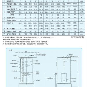 CLHS系列全預(yù)混超低氮鍋爐